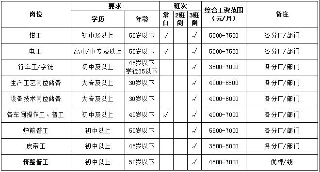 AG�����ܲ��������޹�˾|��ҳ