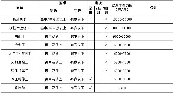 AG�����ܲ��������޹�˾|��ҳ