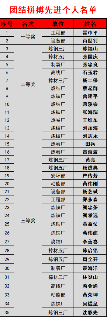 AG�����ܲ��������޹�˾|��ҳ