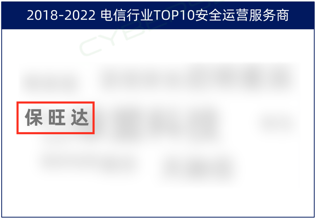 TOP10厂商！KY开元入选电信行业TOP10安全运营服务商，实力领跑赛路