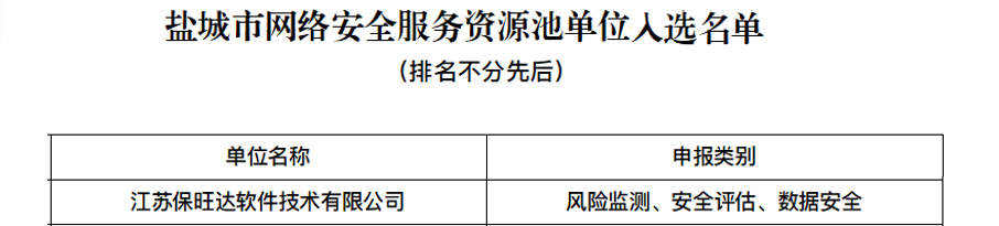 KY开元入选黄石市网络安全服务资源池单元，技术实力再获注定